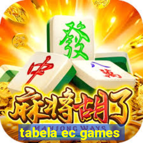 tabela ec games